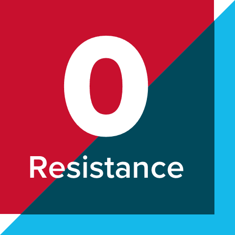 Zero Resistance.