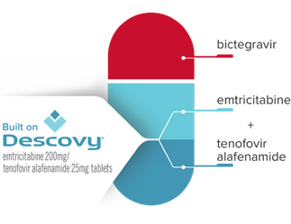 Illustration of Descovy (emtricitabine and tenofovir alafenamide) pill.
