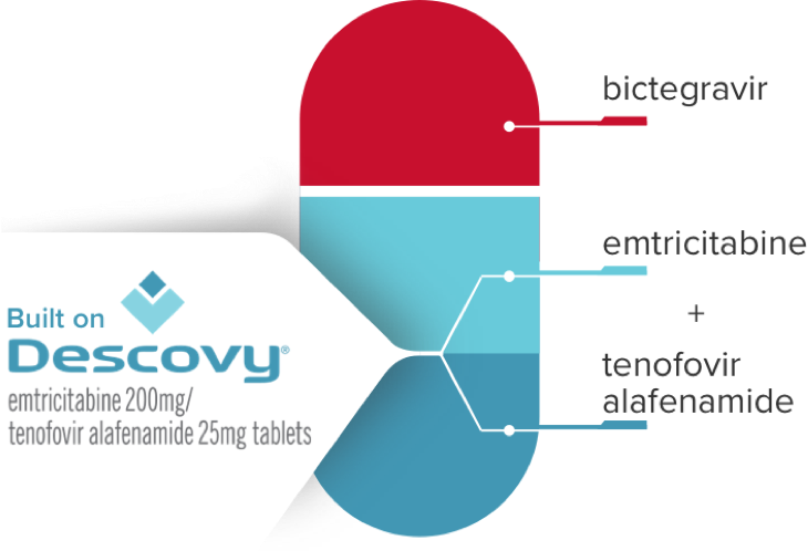 Imagen del comprimido de BIKTARVY (bictegravir, emtricitabina y tenofovir alafenamida).