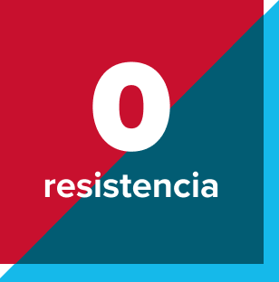 icono de cero resistencia